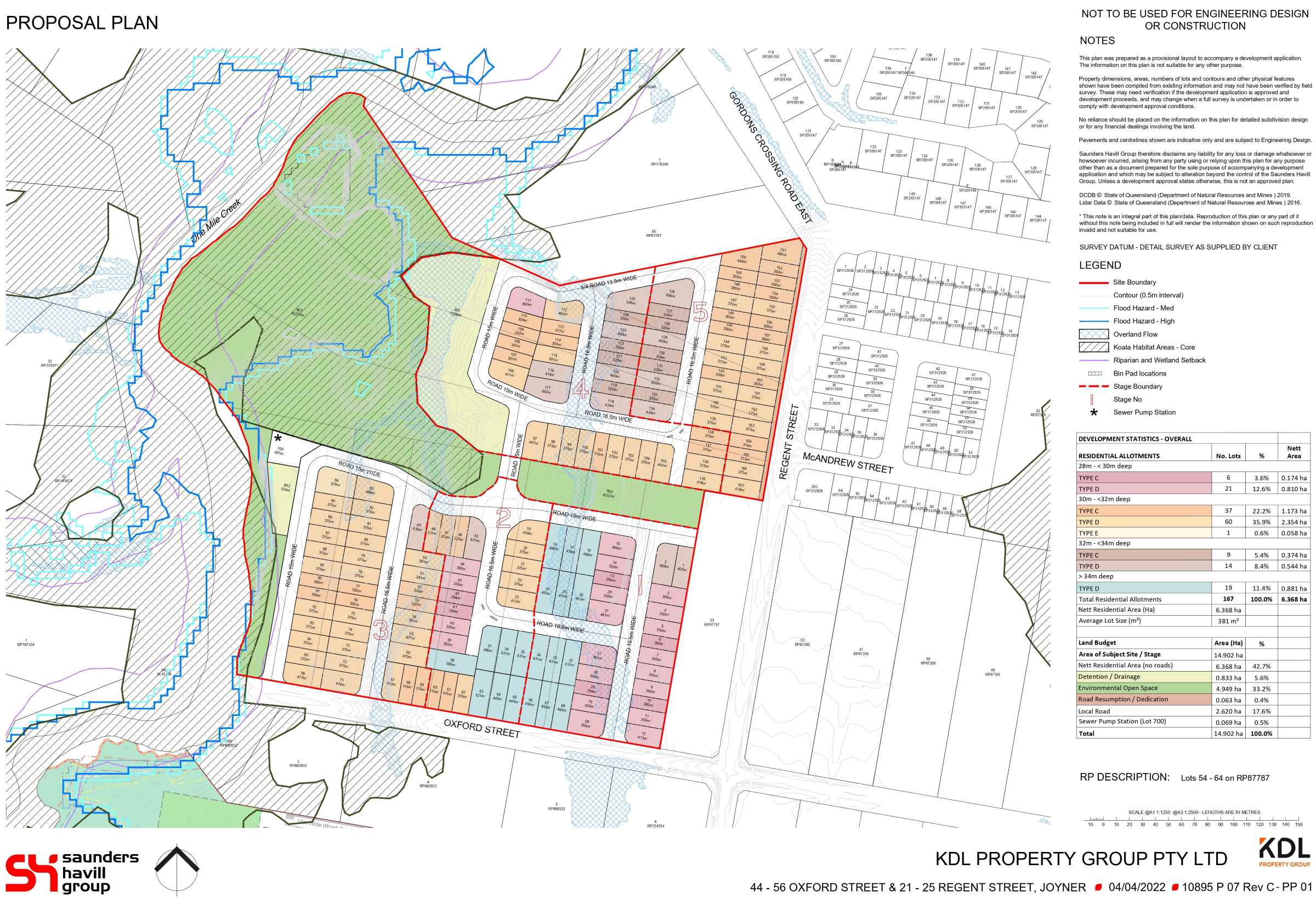 [Land for Sale] Regent Quarter Estate, Joyner OpenLot